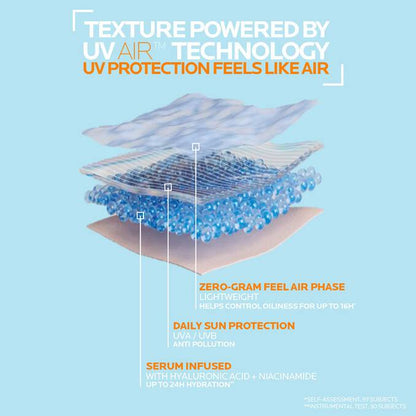 La Roche Posay - Anthelios UVAIR Daily SPF50+ 40ml