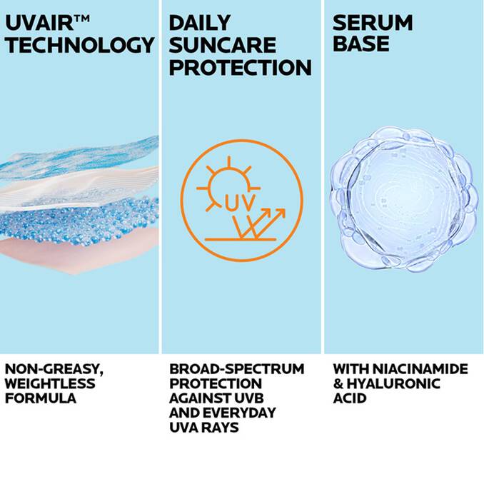 La Roche Posay - Anthelios UVAIR Daily SPF50+ 40ml