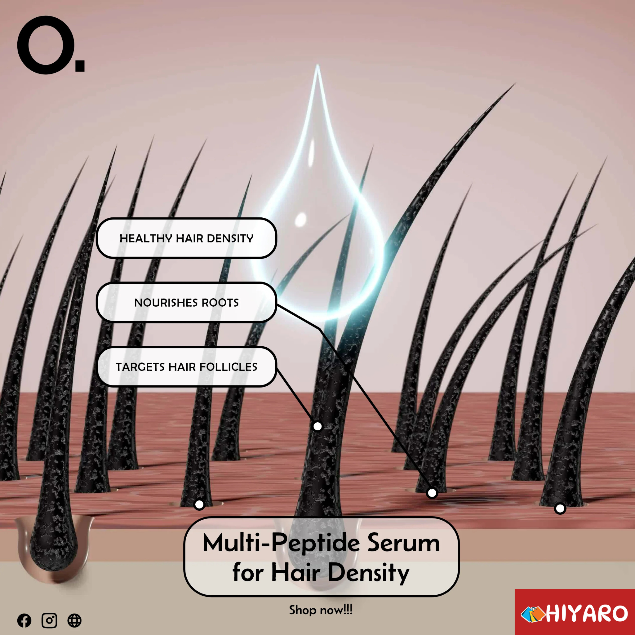 THE ORDINARY MULTI-PEPTIDE SERUM FOR HAIR DENSITY 60ML -Canada 🇨🇦