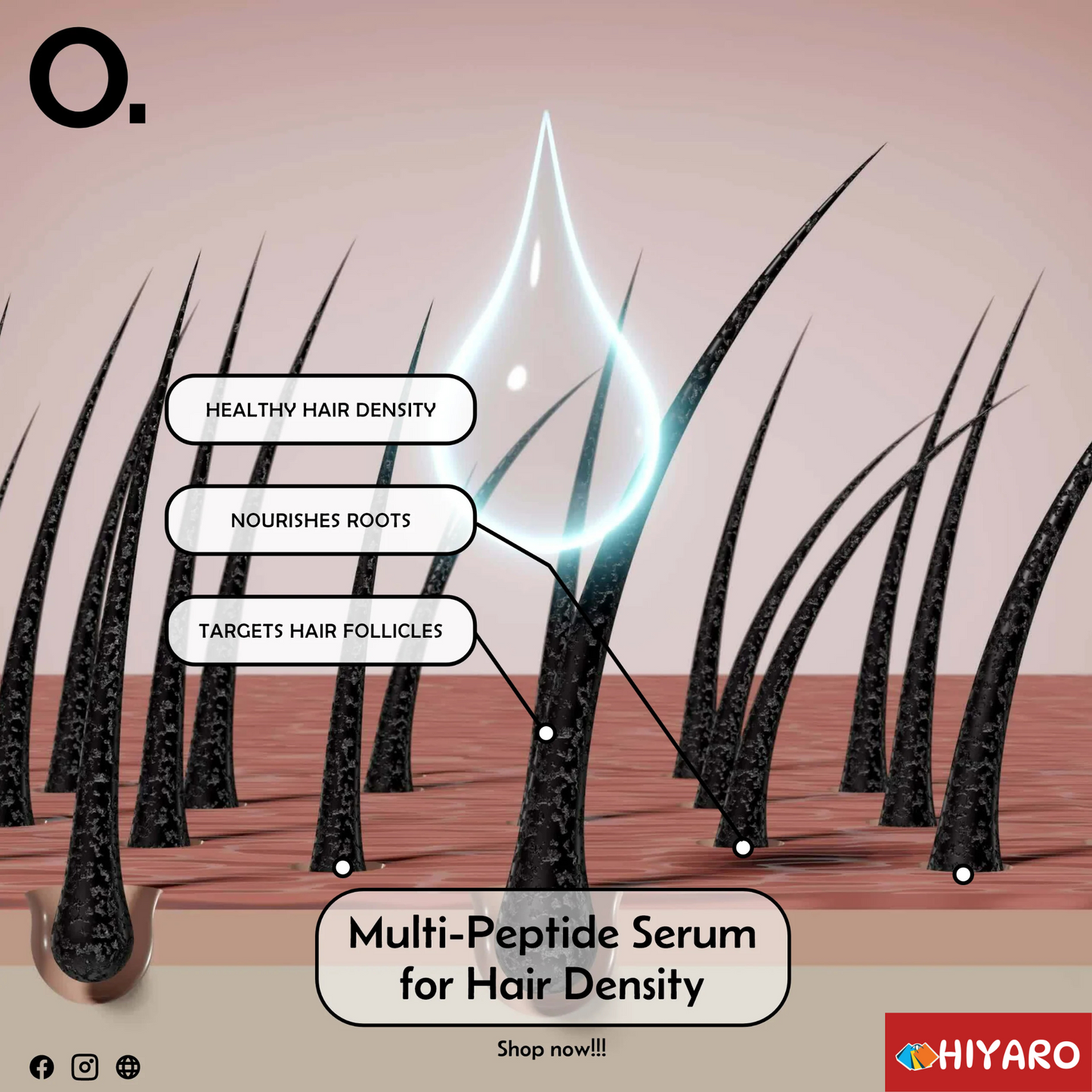 THE ORDINARY MULTI-PEPTIDE SERUM FOR HAIR DENSITY 60ML -Canada 🇨🇦