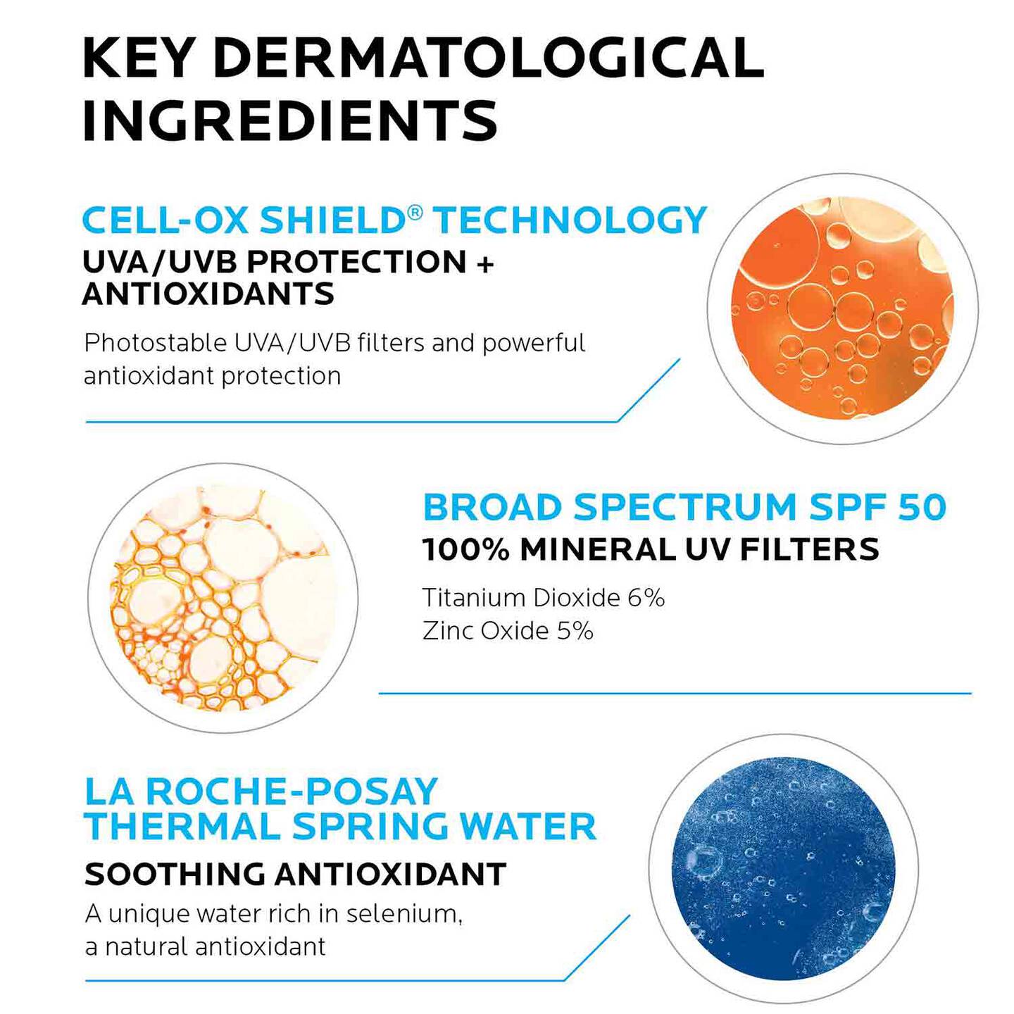 La Roche Posay - Anthelios Mineral Zinc Oxide Sunscreen SPF 50 50ml